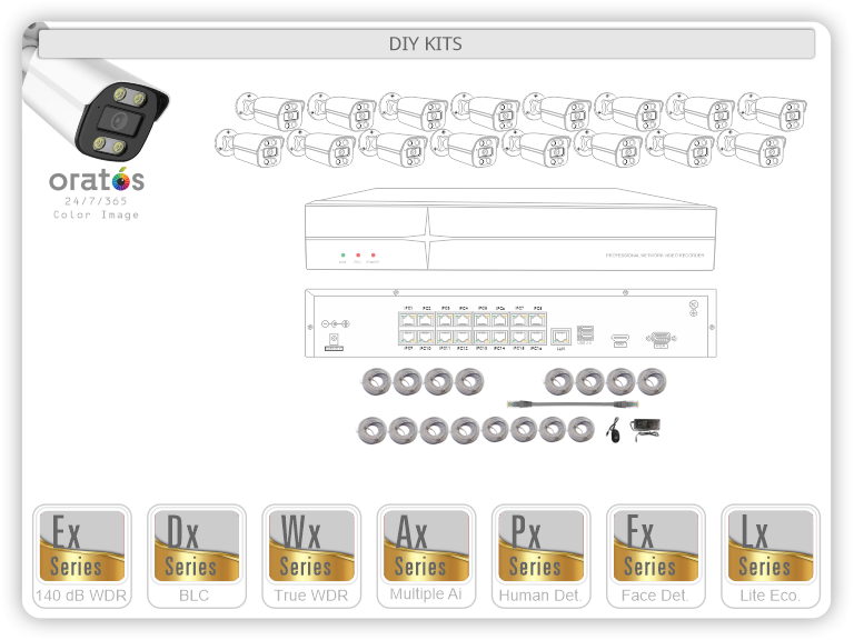 Orstos DIY Kit Product
